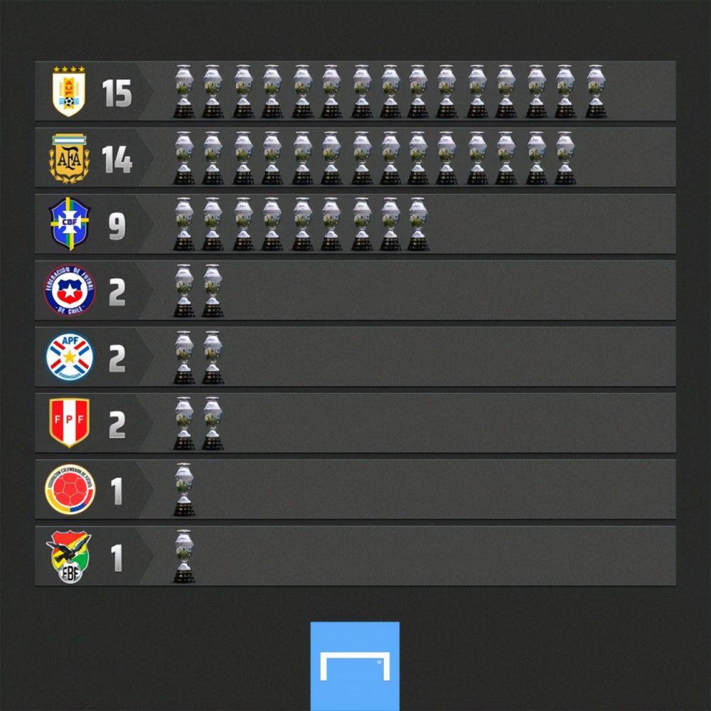 尤文图斯联赛上一轮客场2-1击败弗洛西诺尼，保持联赛12轮不败，状态较为稳定。